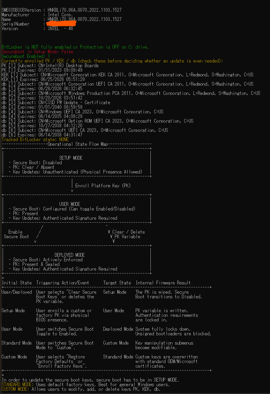 更新前のPK・KEK・dbの一覧